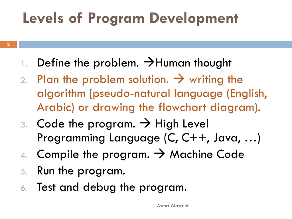 levels of program development