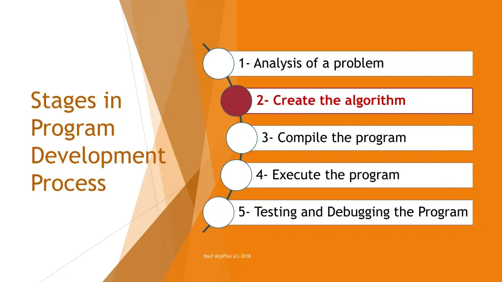 1 analysis of a problem