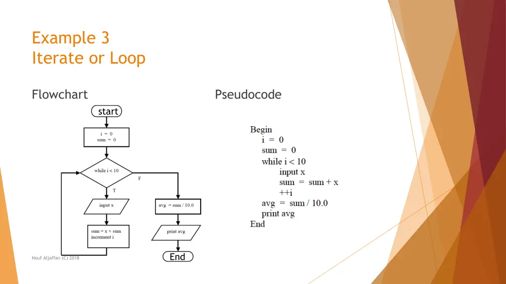 example 3 iterate or loop