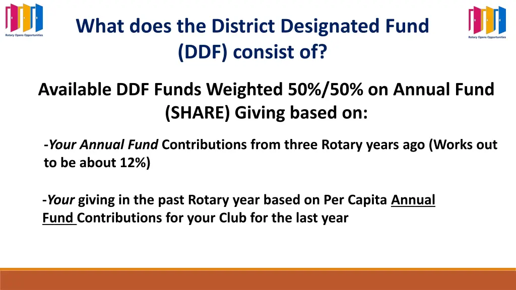 what does the district designated fund