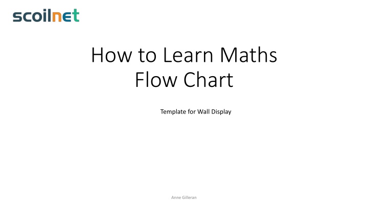 how to learn maths flow chart