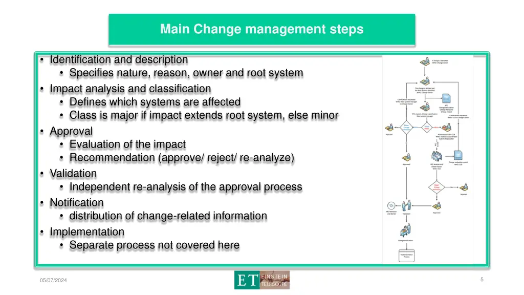 main change management steps