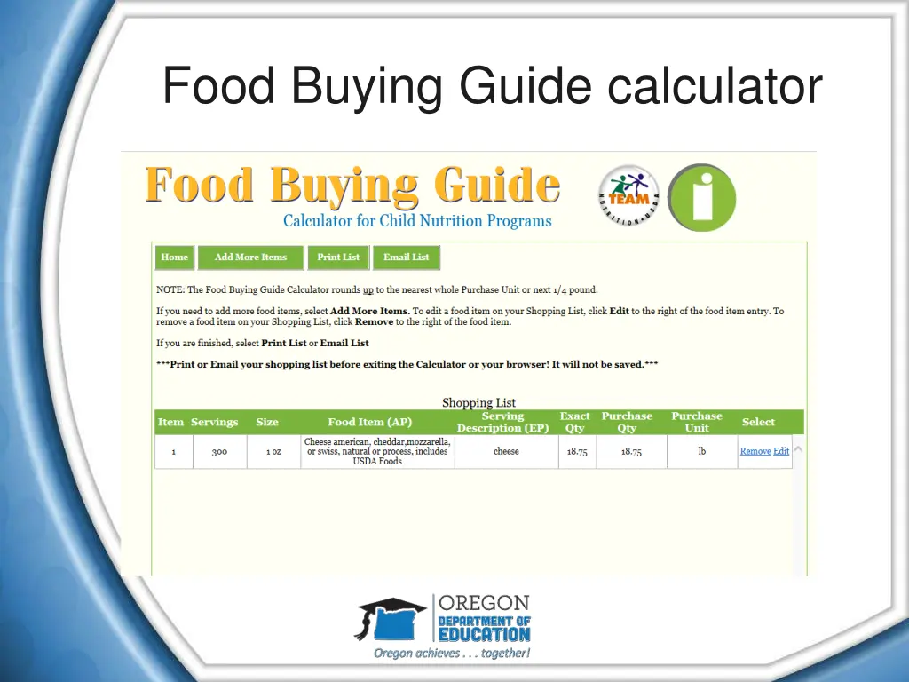 food buying guide calculator