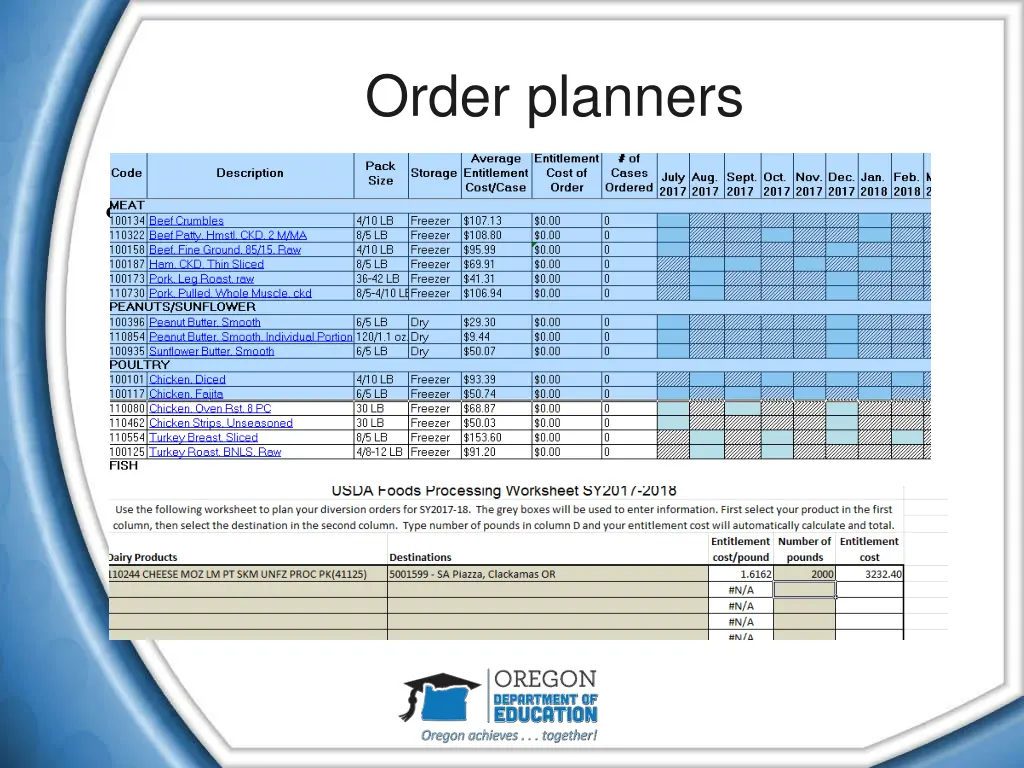 order planners