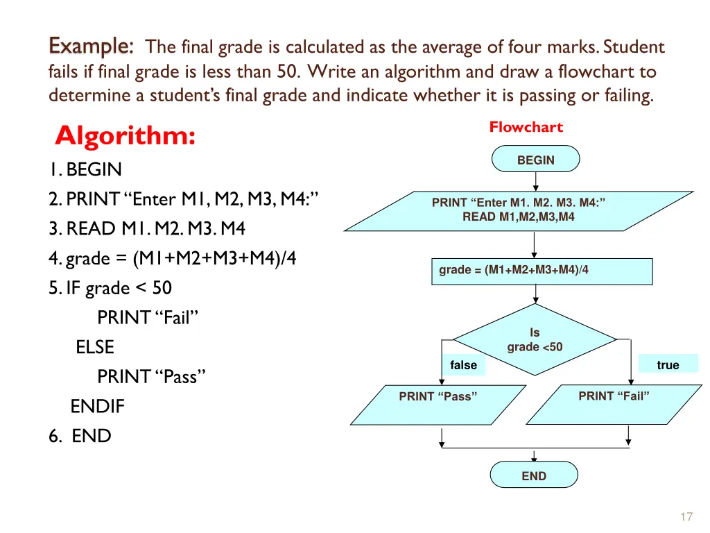 example the final grade is calculated