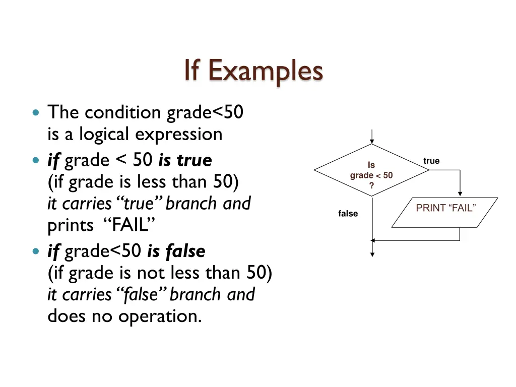 if examples