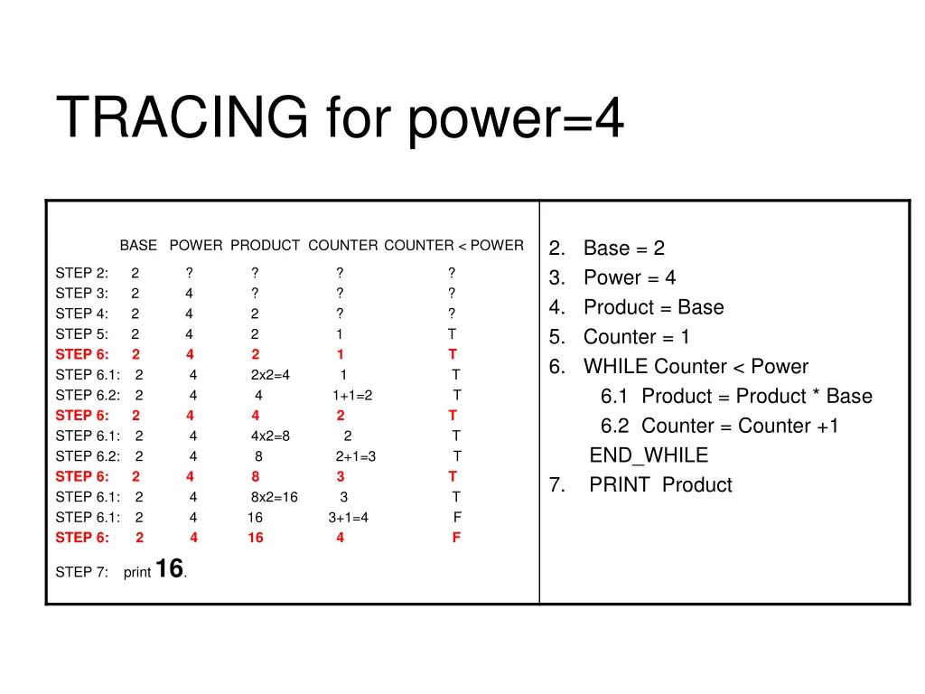 tracing for power 4