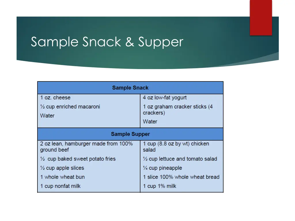 sample snack supper