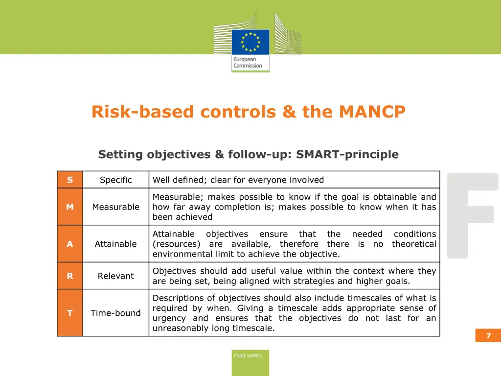 risk based controls the mancp 1