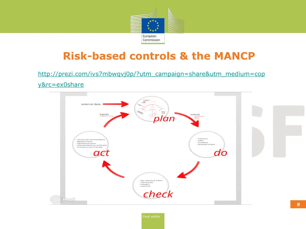 risk based controls the mancp 2