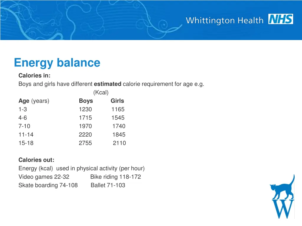 energy balance calories in boys and girls have