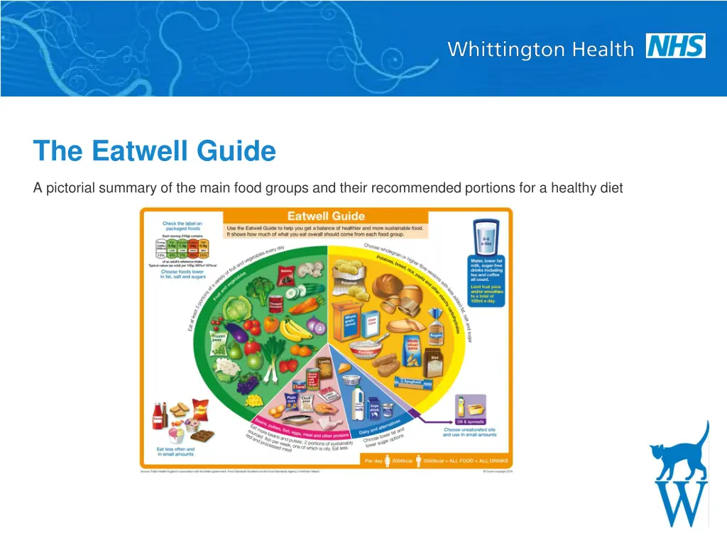 the eatwell guide