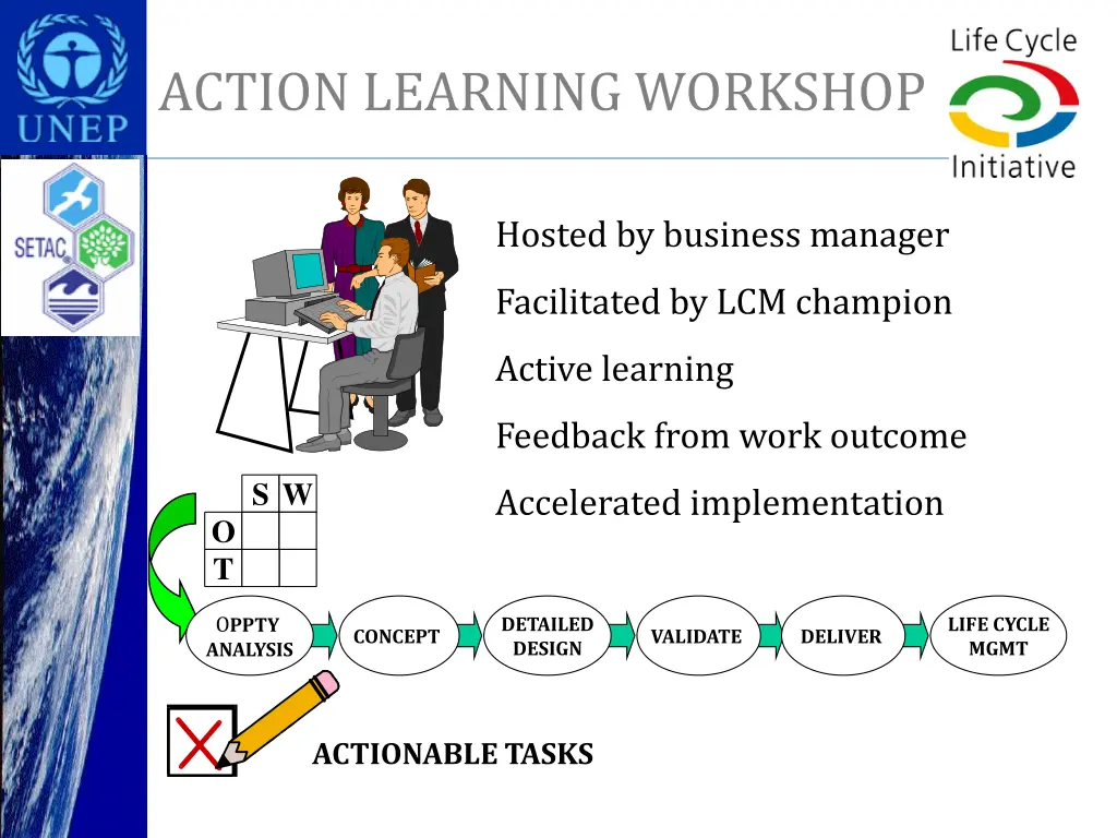 action learning workshop