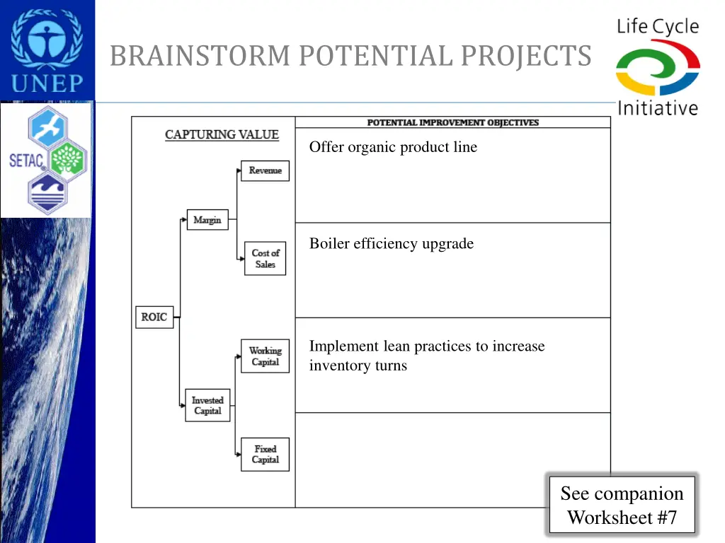 brainstorm potential projects