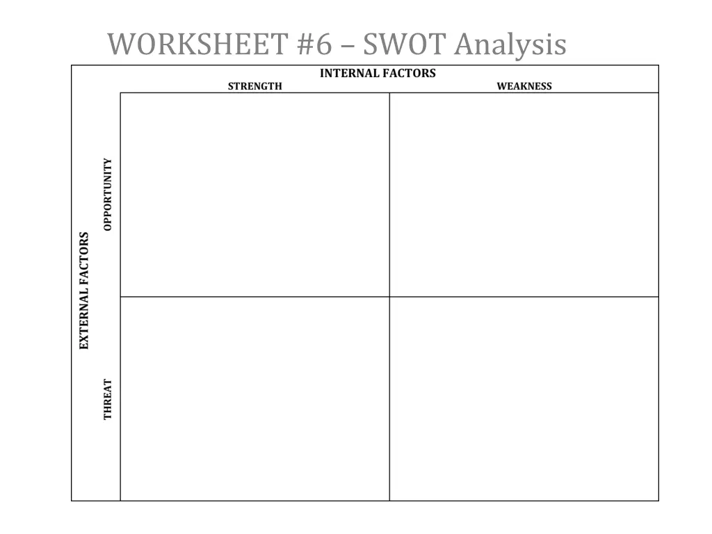 worksheet 6 swot analysis