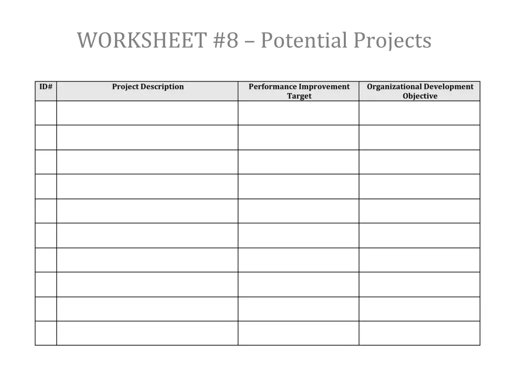 worksheet 8 potential projects