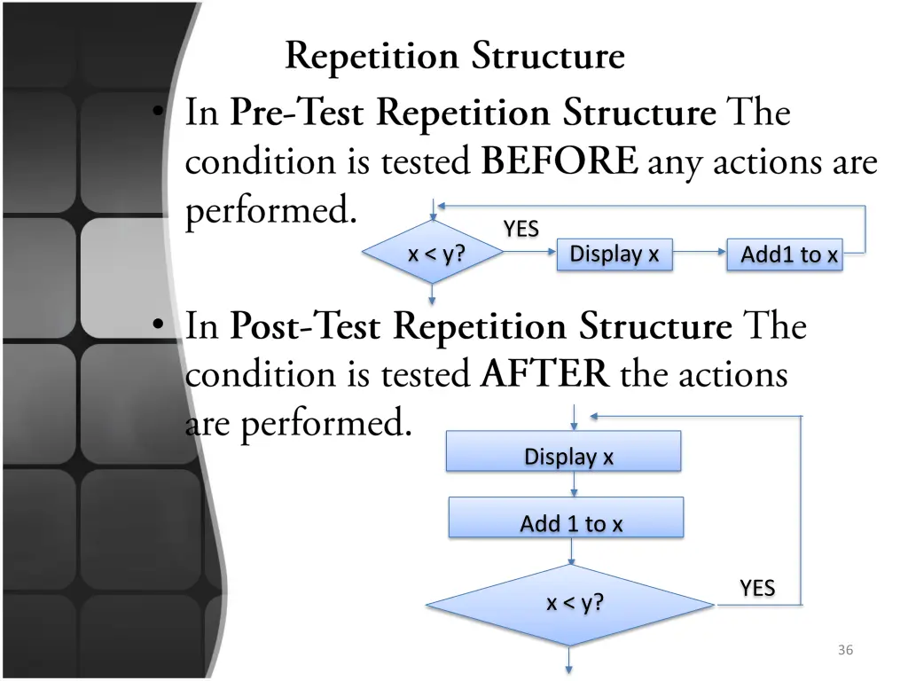 slide36