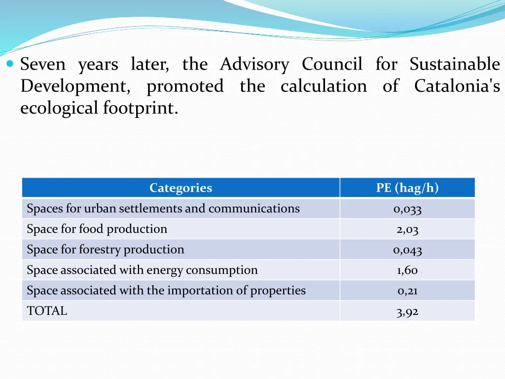 seven years later the advisory council