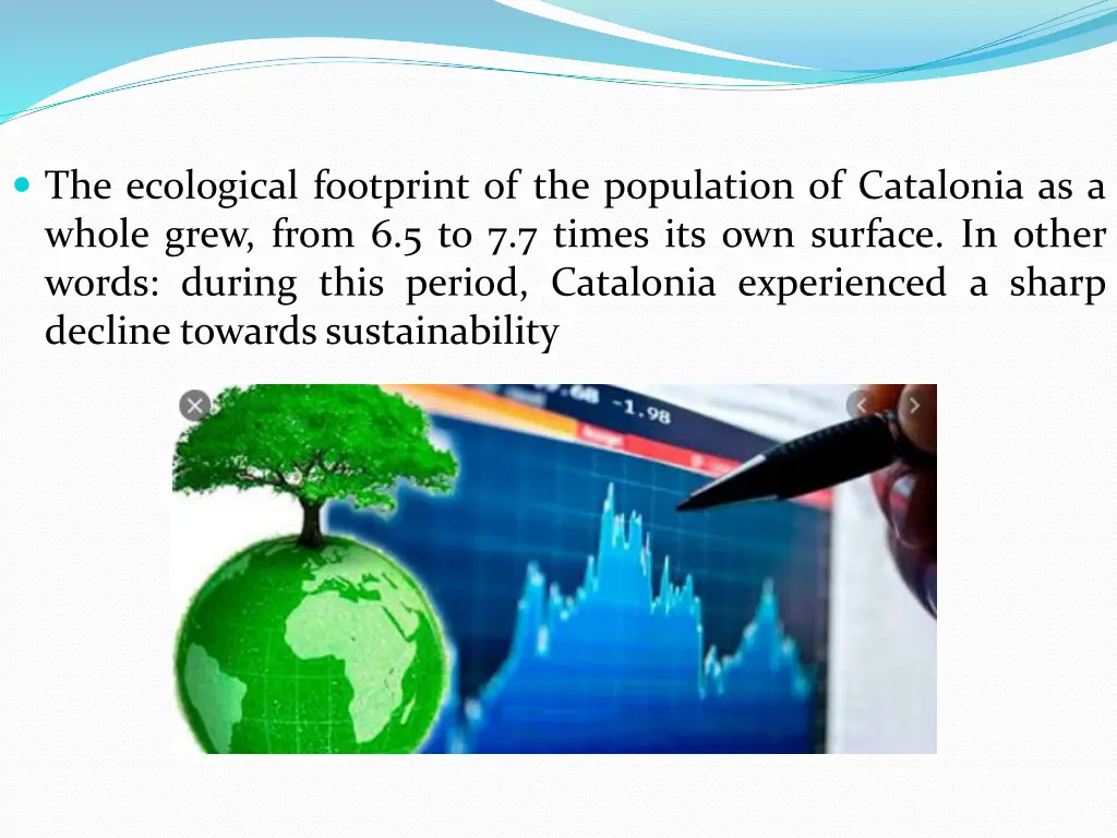 the ecological footprint of the population