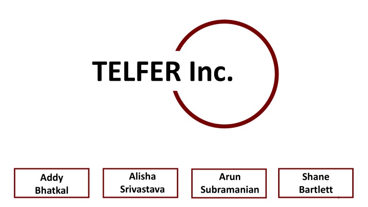 telfer inc