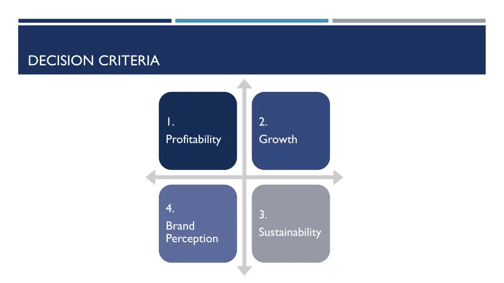 decision criteria