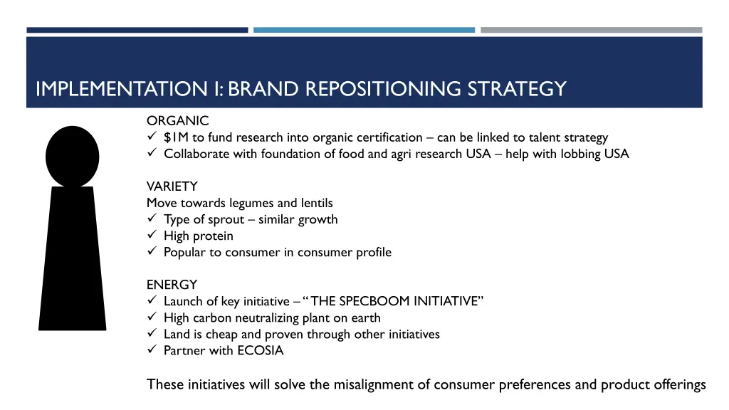 implementation i brand repositioning strategy 1