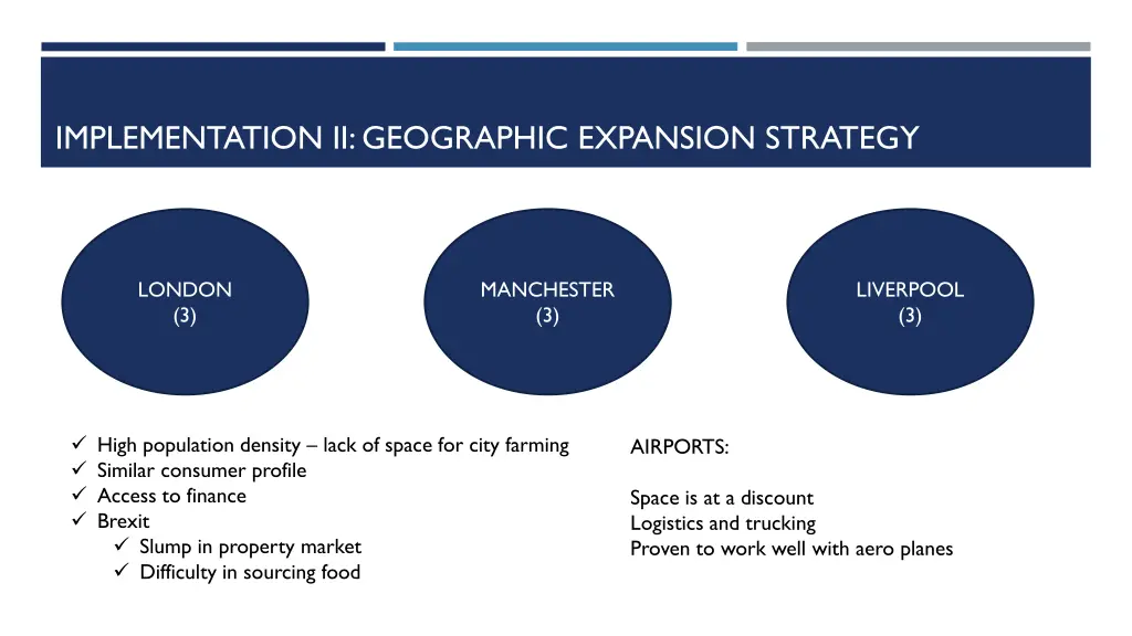 implementation ii geographic expansion strategy