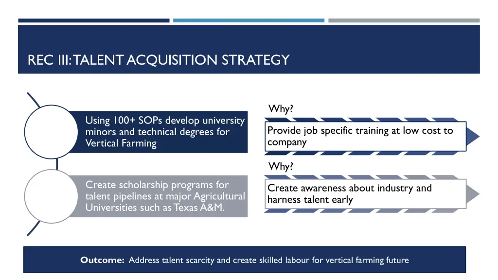 rec iii talent acquisition strategy