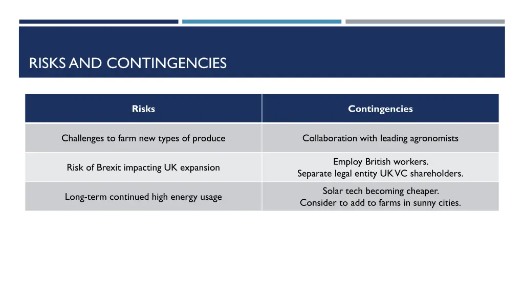 risks and contingencies