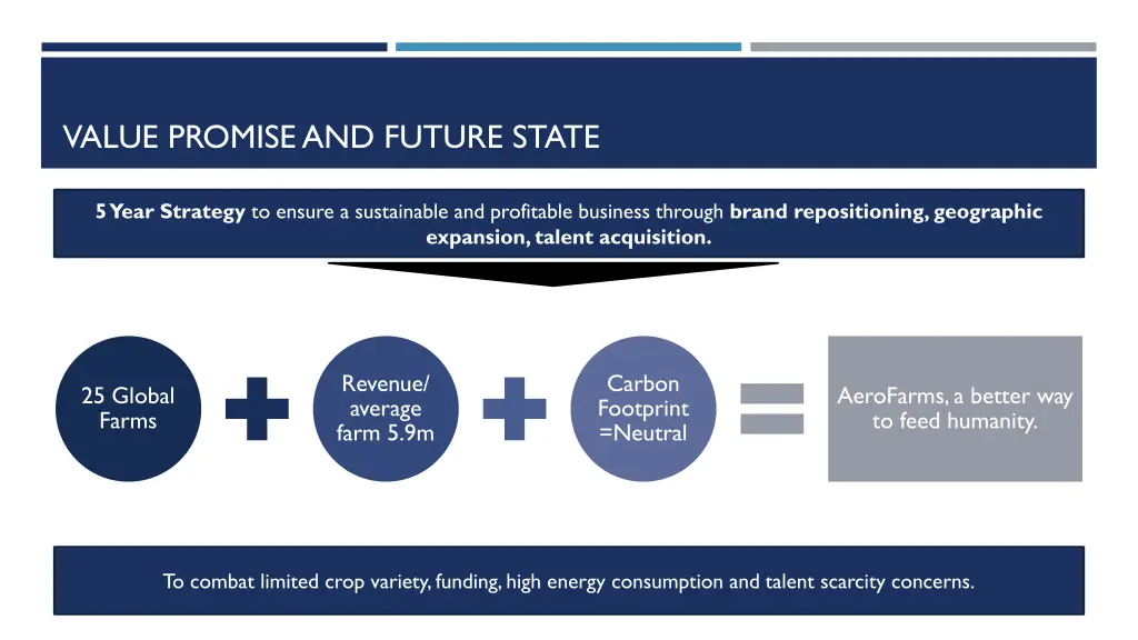 value promise and future state