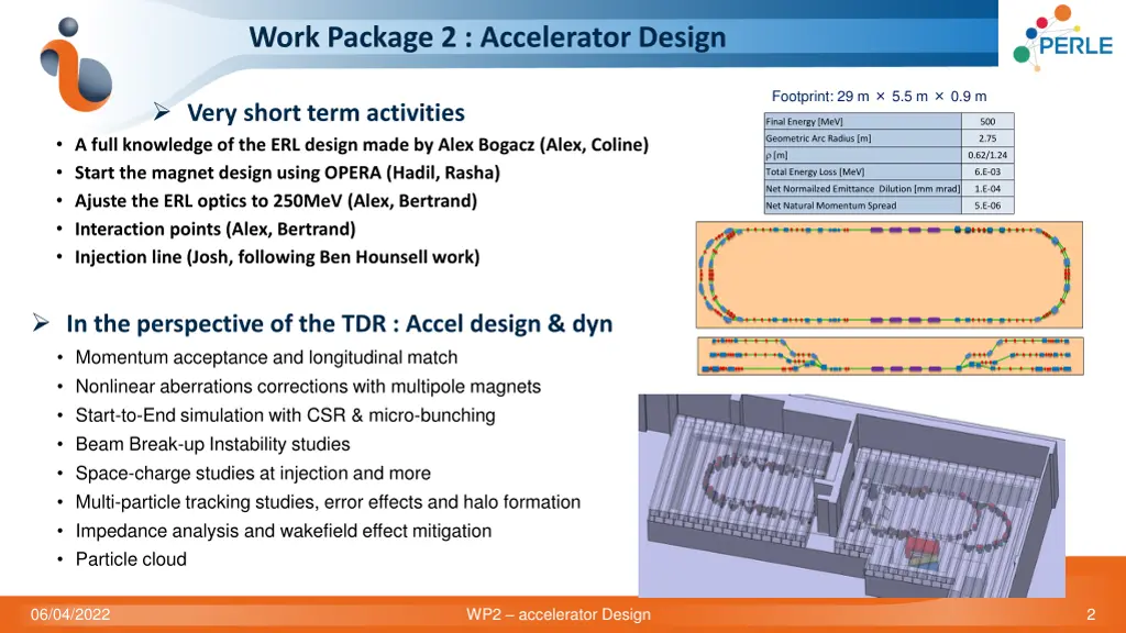 work package 2 accelerator design 1