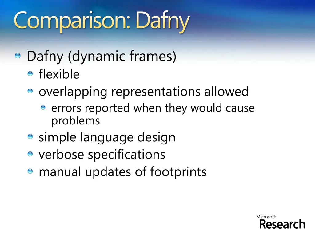 comparison dafny