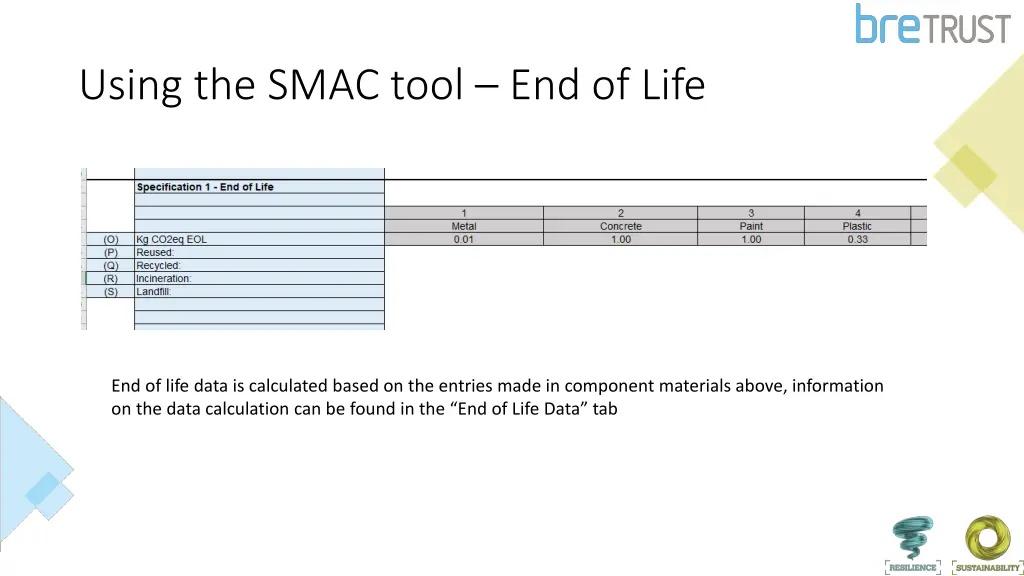 using the smac tool end of life