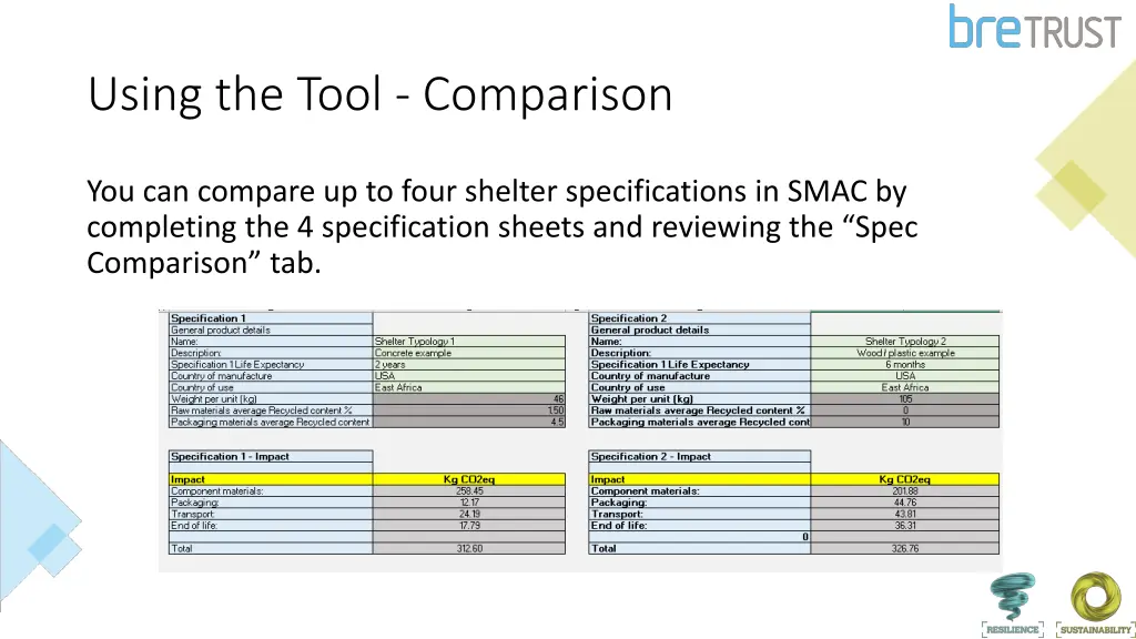 using the tool comparison