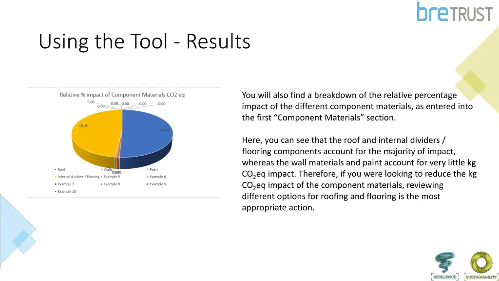 using the tool results 2