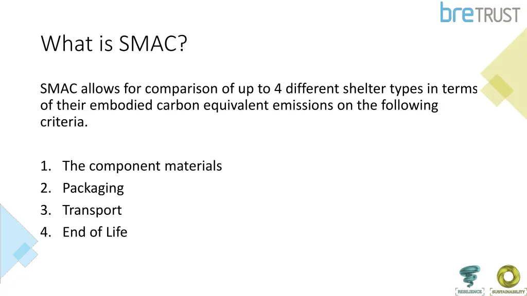 what is smac 1