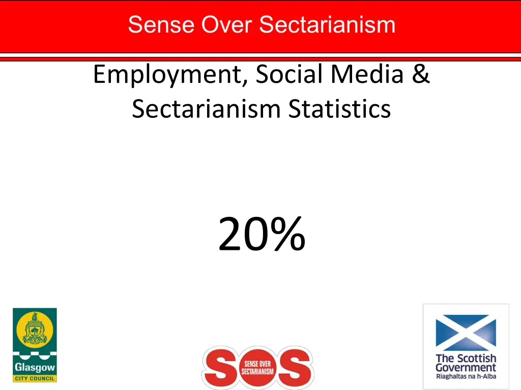 employment social media sectarianism statistics 1