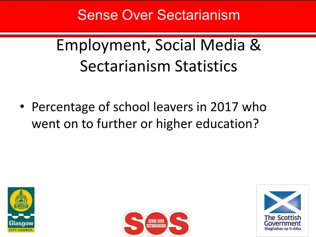 employment social media sectarianism statistics 2