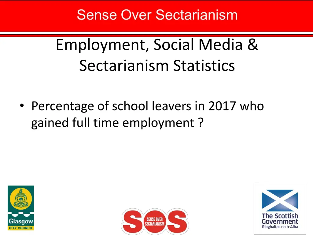 employment social media sectarianism statistics