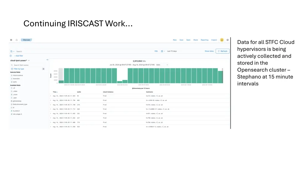 continuing iriscast work 1