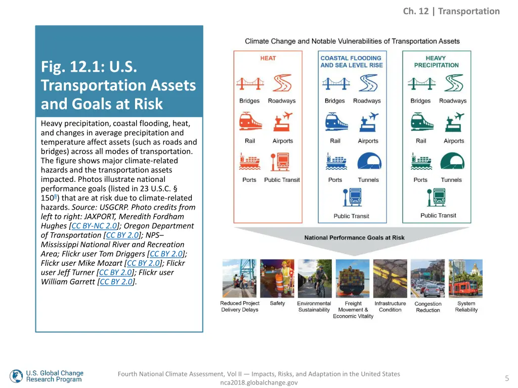 ch 12 transportation 3