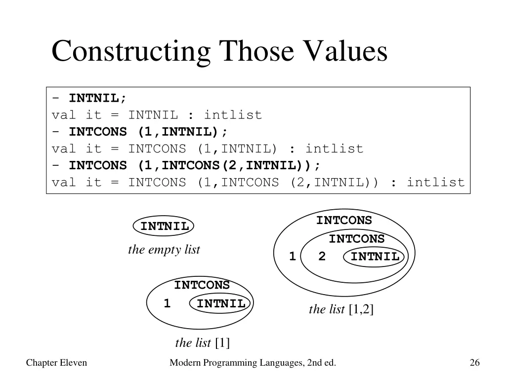 constructing those values