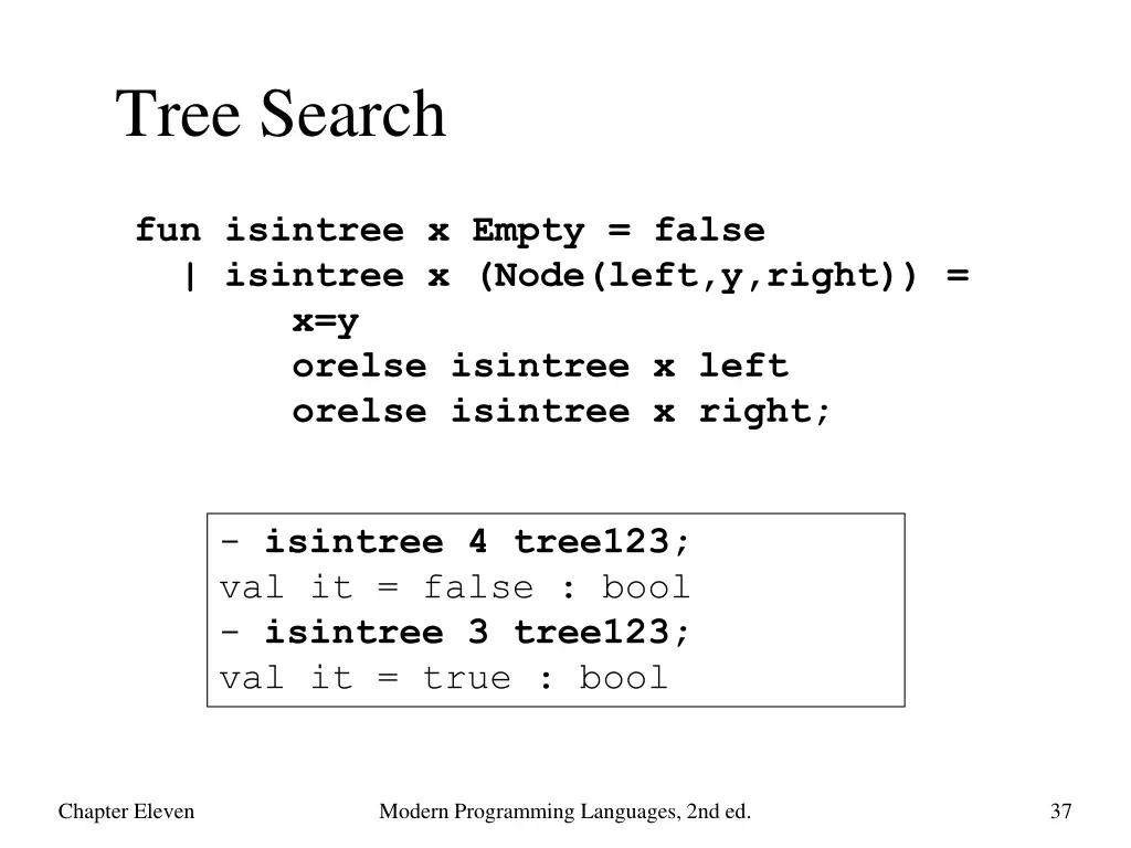 tree search