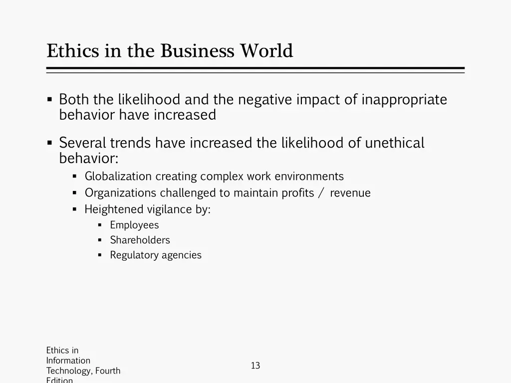 ethics in the business world