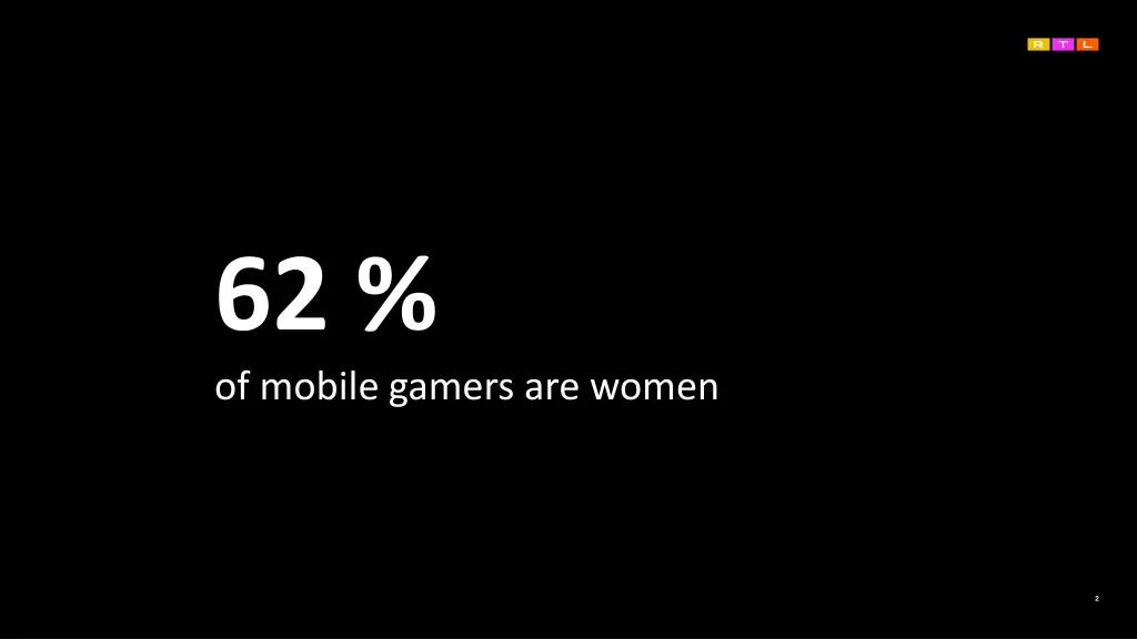 62 of mobile gamers are women