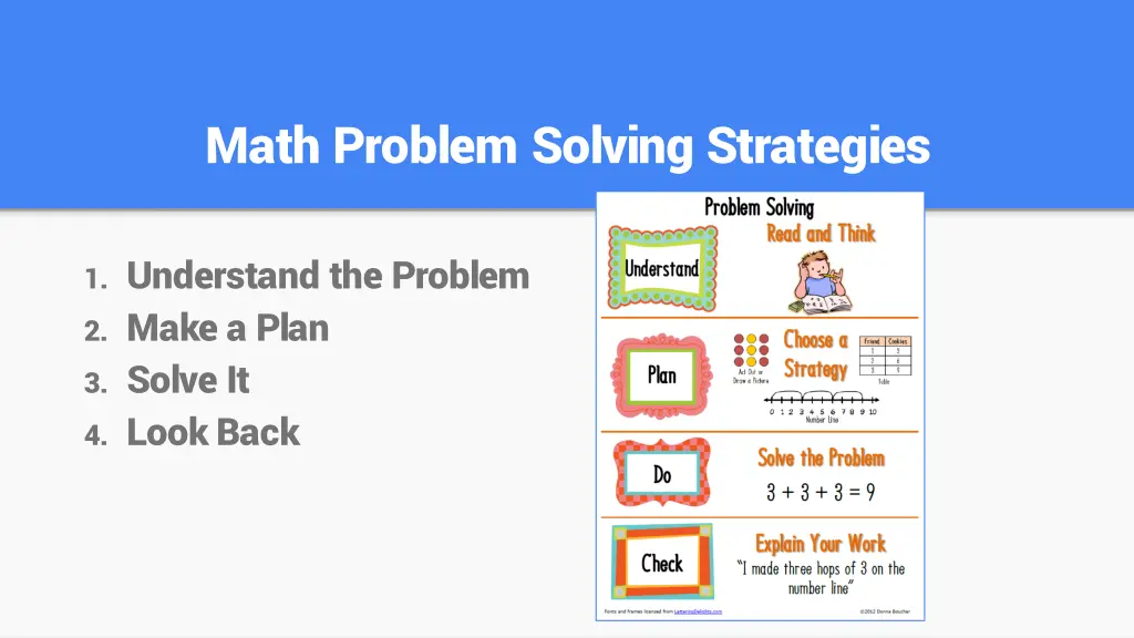 math problem solving strategies