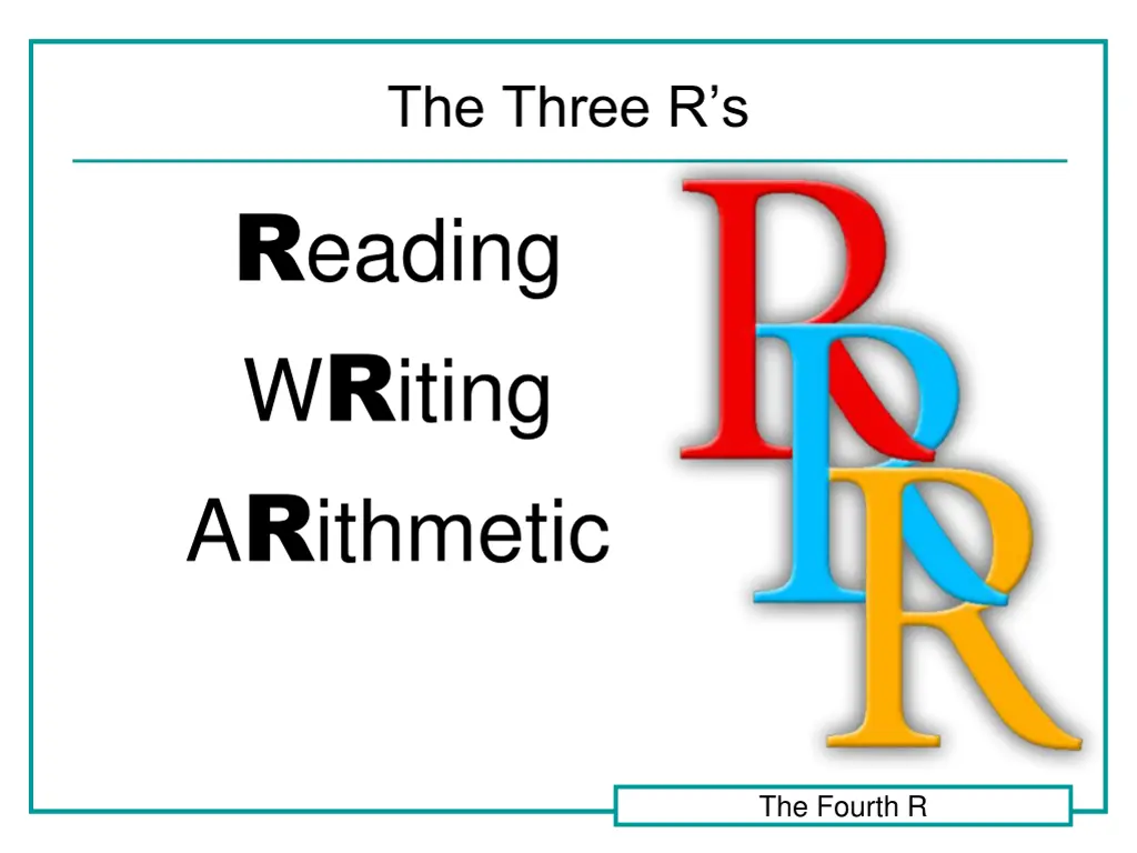 the three r s r eading w r iting a r ithmetic