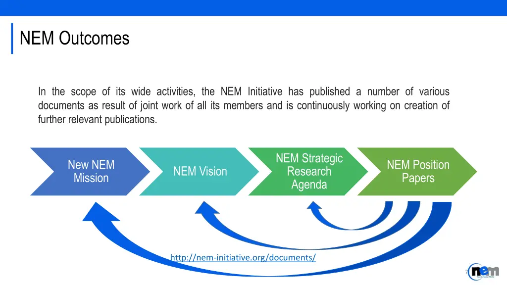 nem outcomes