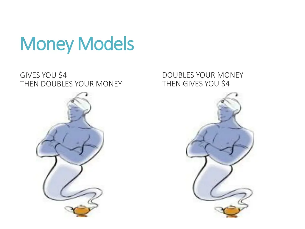 money models money models