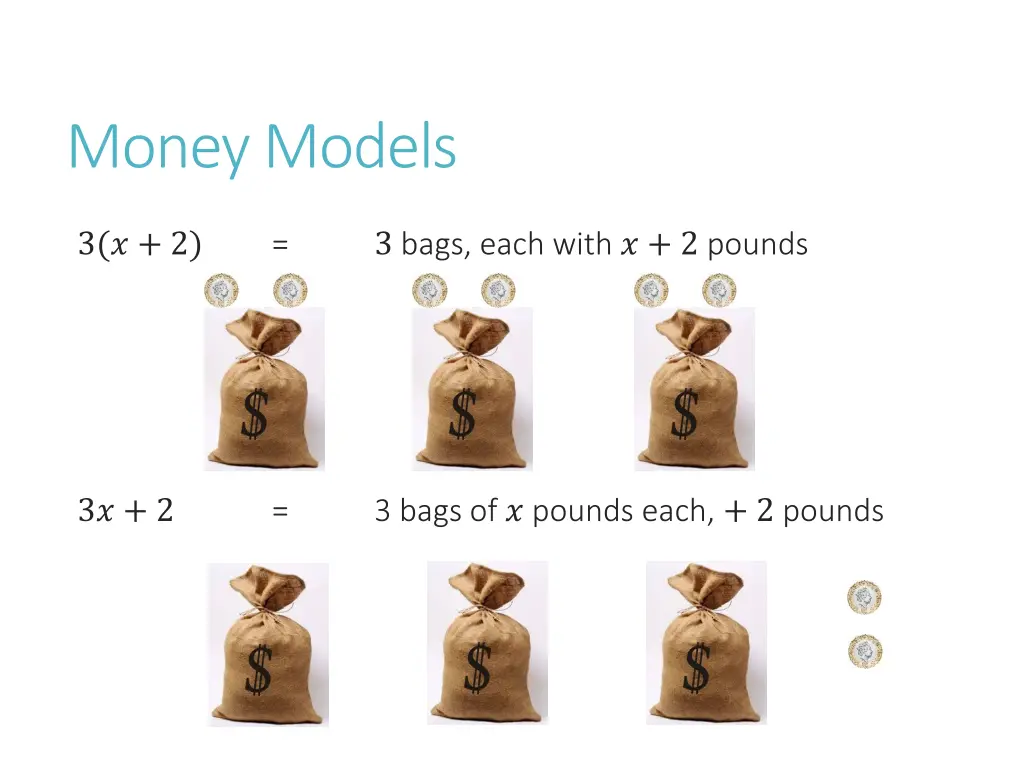 money models